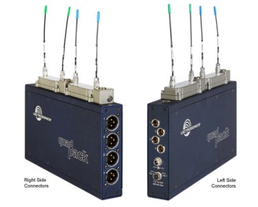 Lectrosonics QUADPACK Power/Audio Interface for two SR receivers