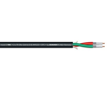 SommerCable TRANSIT 2, 75 Ohm, Cavo video doppio, a metro