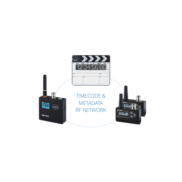 BETSO WTCS-1 Wireless Slate