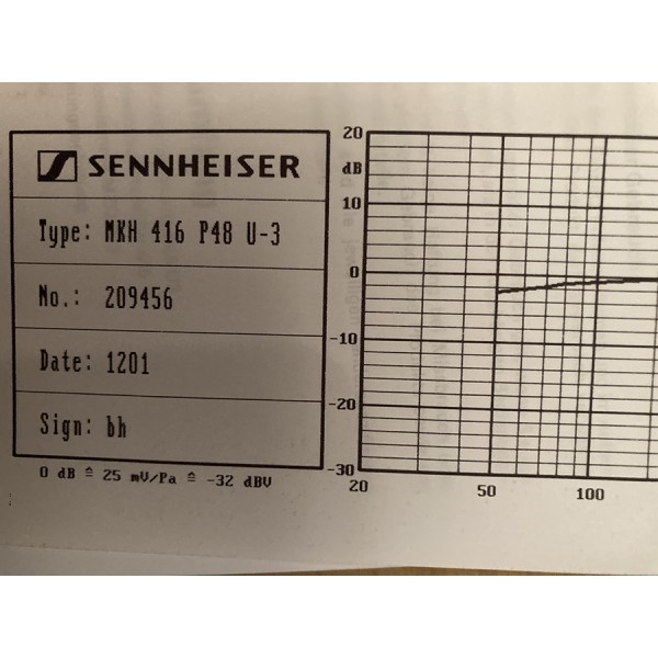 680 Second Hand Sennheiser MKH 416 + Rycote Super Shield