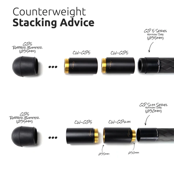 AMBIENT QuickPole Counterweight