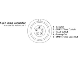 LEMO 5 pin, 0B series, for Time Code