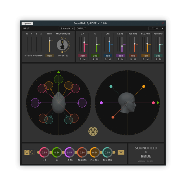 RODE NT-SF1 3D Ambisonic Microphone