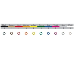 NEUTRIK XXR Anello identificatore colorato per connettori Neutrik XLR